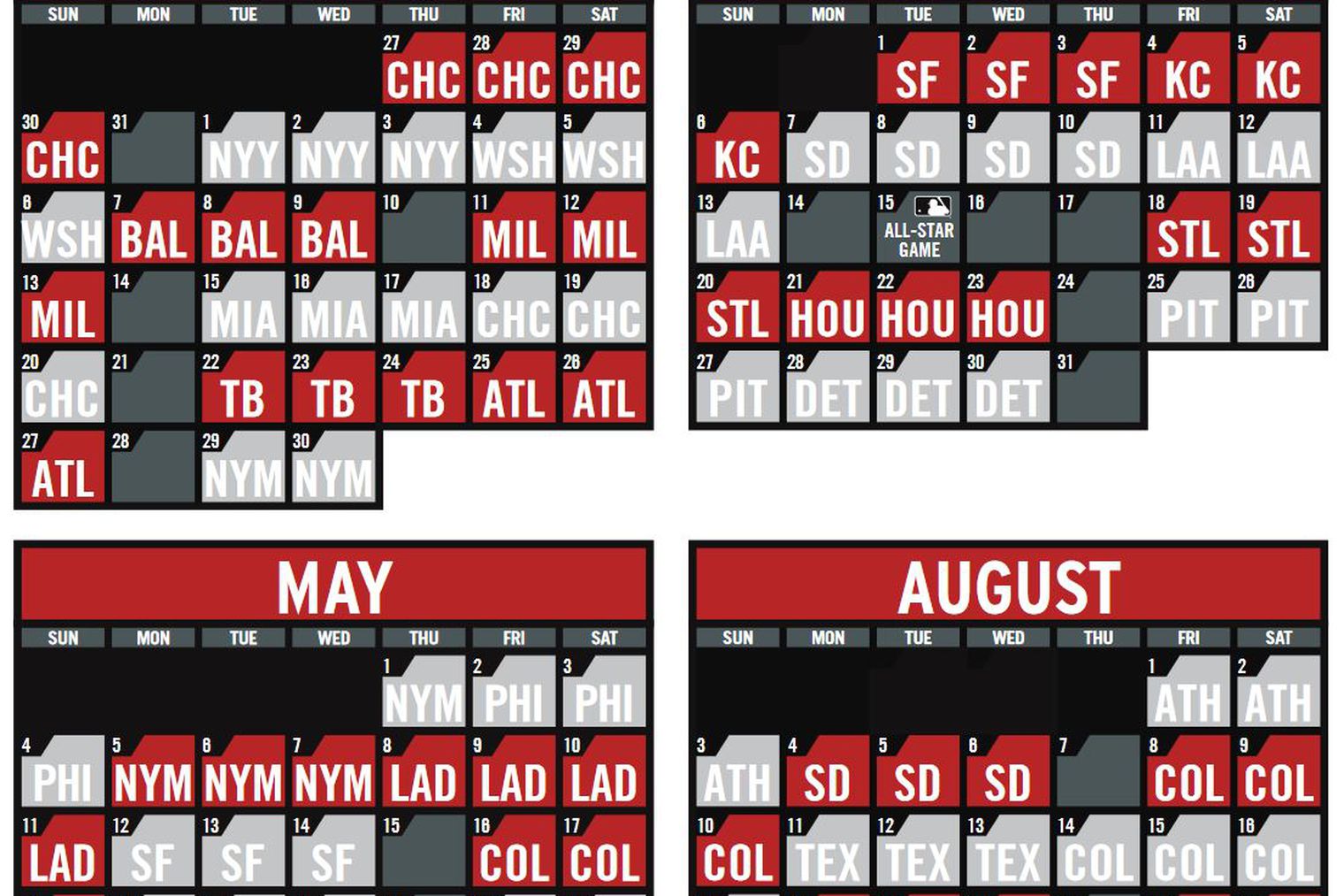 Arizona Diamondbacks 2025 Season: Cord-Cutting Guide For Baseball Fans Arizona Diamondbacks 2025 Season: Cord-Cutting Guide For Baseball Fans