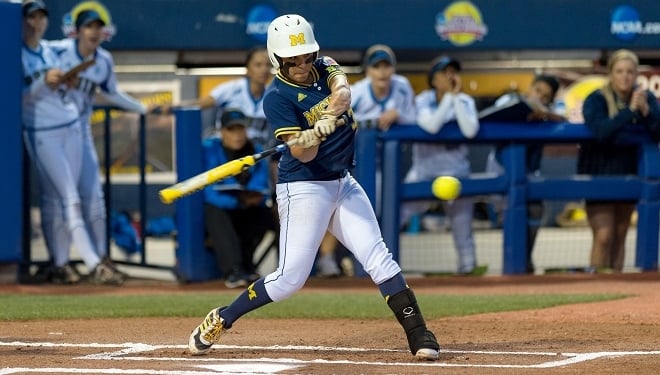 Arkansas Softball: Power Hitting Dominance Arkansas Softball: Power Hitting Dominance