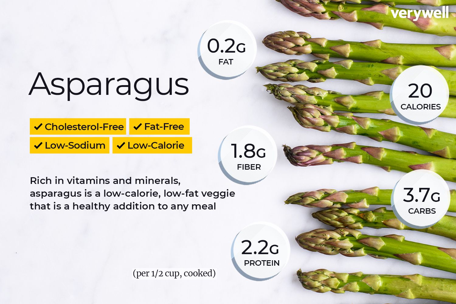 Asparagus Nutrition: How This Vegetable Benefits Your Body Asparagus Nutrition: How This Vegetable Benefits Your Body