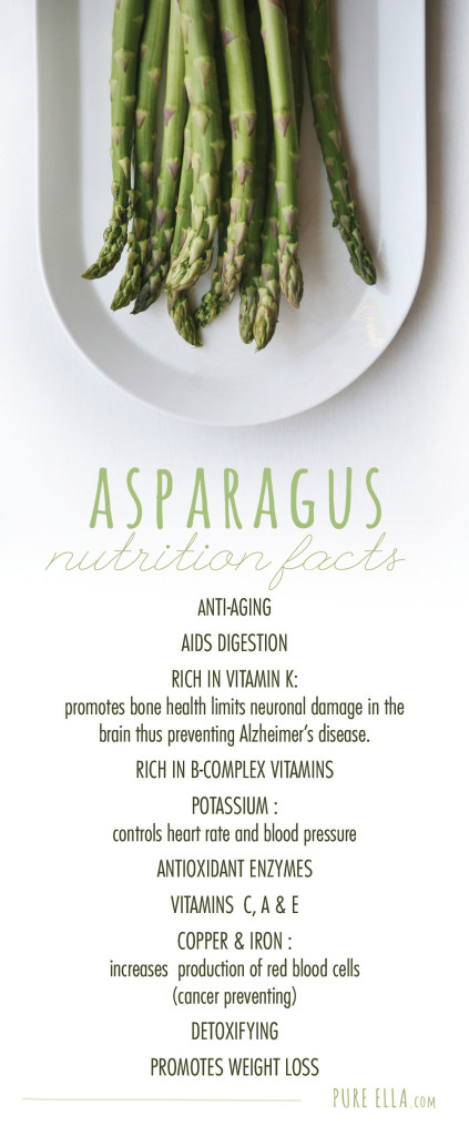Asparagus Nutrition: How This Vegetable Supports Your Health