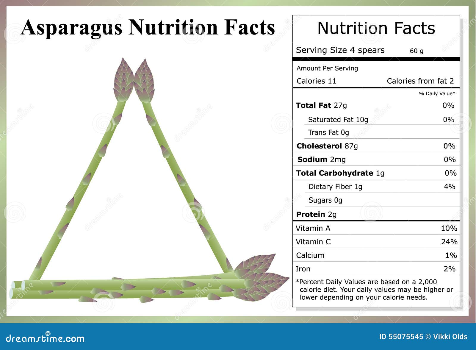 Asparagus Nutrition: How This Vegetable Supports Your Well-being Asparagus Nutrition: How This Vegetable Supports Your Well-being