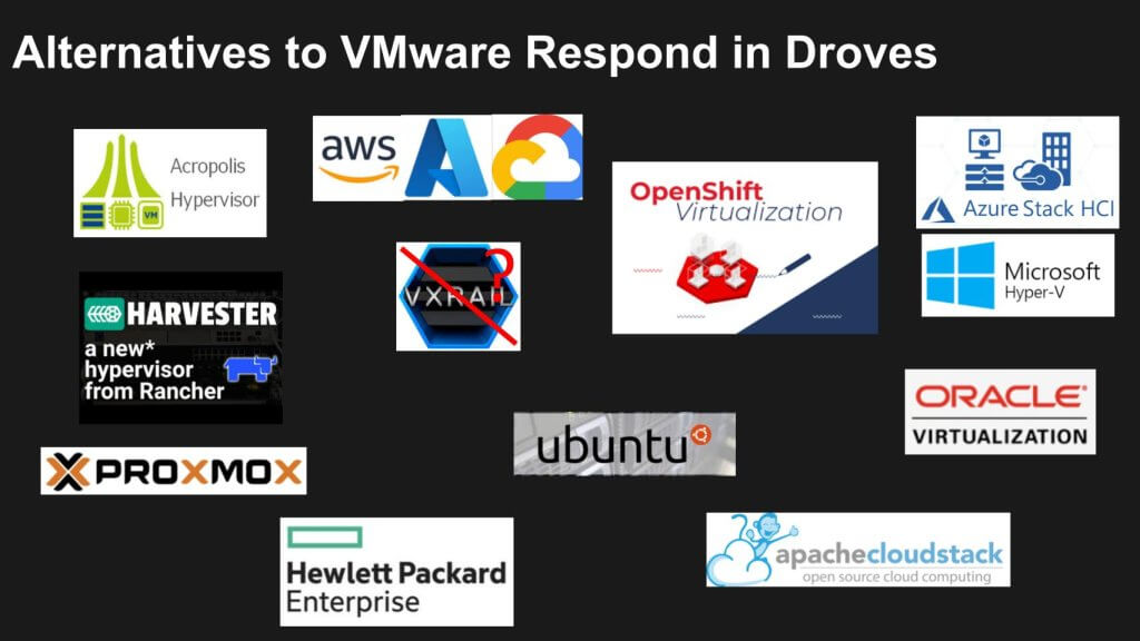 AT&T Highlights Extreme Cost Increase In Broadcom's VMware Plan AT&T Highlights Extreme Cost Increase In Broadcom's VMware Plan
