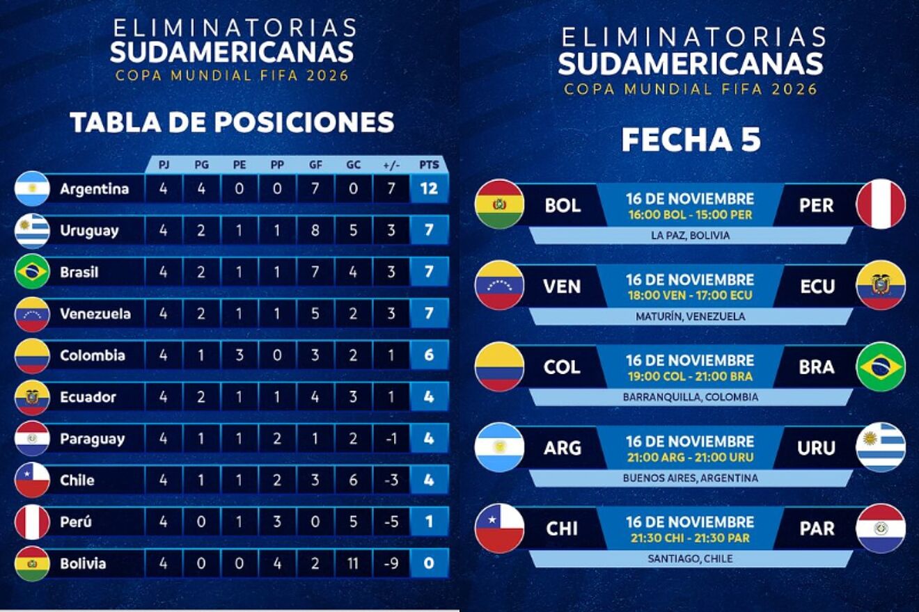 Atalanta Vs Lecce: Resumen Y Resultado De La Fecha 34 De La Serie A Atalanta Vs Lecce: Resumen Y Resultado De La Fecha 34 De La Serie A
