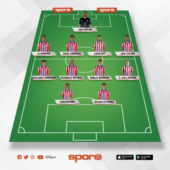 Atletico Madrid - Barcelona Maçı Canlı Yayın: Son Dakika Futbol Haberleri Atletico Madrid - Barcelona Maçı Canlı Yayın: Son Dakika Futbol Haberleri