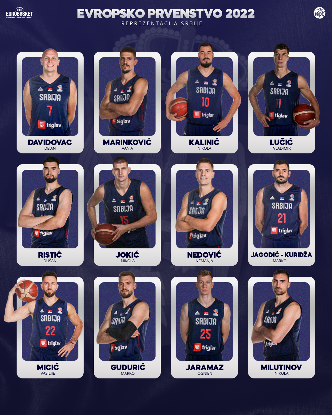 Bajernova Dvorana Domaćin Generalke Srbije Pred Evrobasket Bajernova Dvorana Domaćin Generalke Srbije Pred Evrobasket