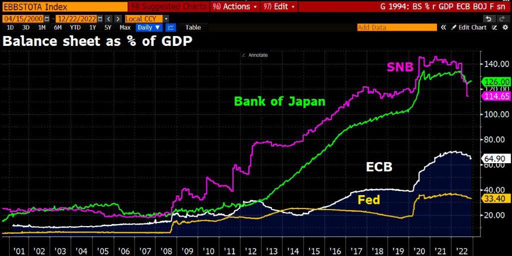 Bank Of Japan Cuts Growth Forecast Amidst Trade War Impact Bank Of Japan Cuts Growth Forecast Amidst Trade War Impact