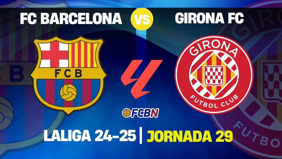 Barcelona Vs Girona: Where To Watch The LaLiga Match Live