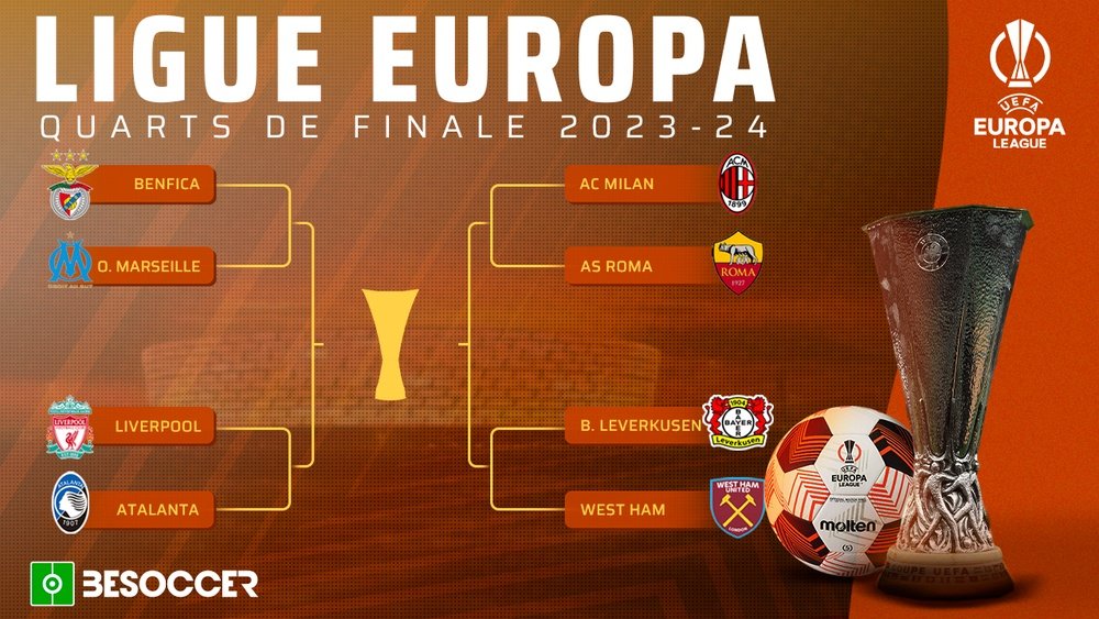 Bayern - Inter, Quarts De Finale C1 : Décryptage De La Performance De Müller Bayern - Inter, Quarts De Finale C1 : Décryptage De La Performance De Müller