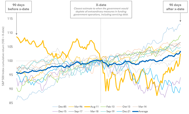 BBAI Stock: Analyzing The Recent Analyst Downgrade And Implications For Growth BBAI Stock: Analyzing The Recent Analyst Downgrade And Implications For Growth
