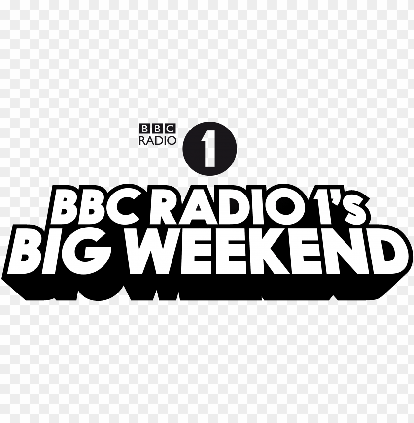 BBC Radio 1 Big Weekend 2025 Tickets: Lineup, Dates & Booking Information BBC Radio 1 Big Weekend 2025 Tickets: Lineup, Dates & Booking Information