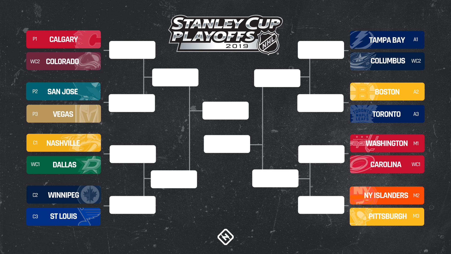 Best Bets: NBA And NHL Playoffs - Round 2 Action Best Bets: NBA And NHL Playoffs - Round 2 Action