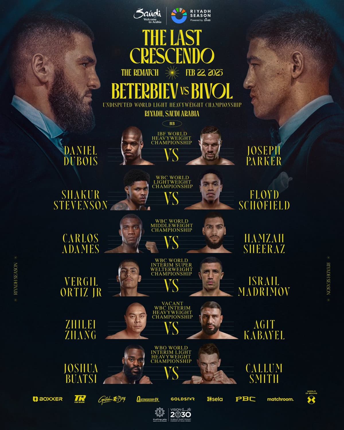 Beterbiev Vs. Bivol 2 Results: Parker-Bakole KO & Fight Reaction Beterbiev Vs. Bivol 2 Results: Parker-Bakole KO & Fight Reaction