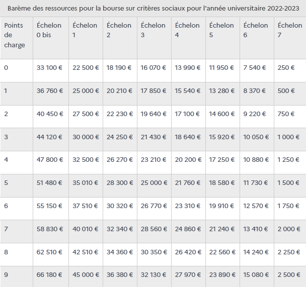 BFM Bourse: Informations Et Analyse Du 17 Février 15h-16h BFM Bourse: Informations Et Analyse Du 17 Février 15h-16h