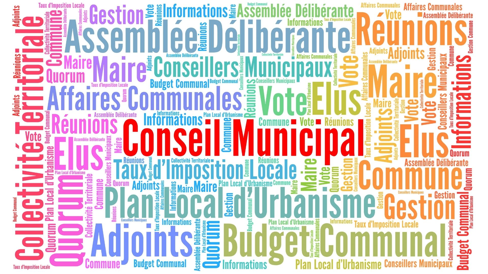 Biarritz : Analyse Du Conseil Municipal - Budget, Locations Saisonnières Et Sainte-Eugénie Biarritz : Analyse Du Conseil Municipal - Budget, Locations Saisonnières Et Sainte-Eugénie
