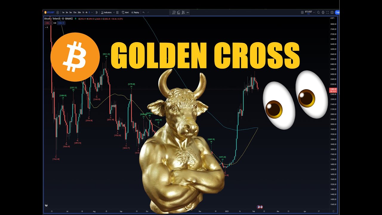 Bitcoin Golden Cross: A Rare Signal, What Does It Mean For Investors? Bitcoin Golden Cross: A Rare Signal, What Does It Mean For Investors?