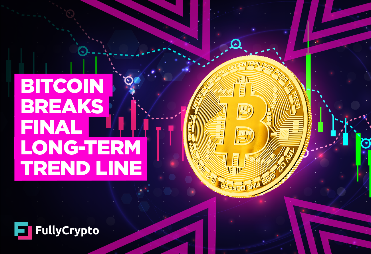 Bitcoin's Recovery: Signs Of A Long-Term Trend? Bitcoin's Recovery: Signs Of A Long-Term Trend?