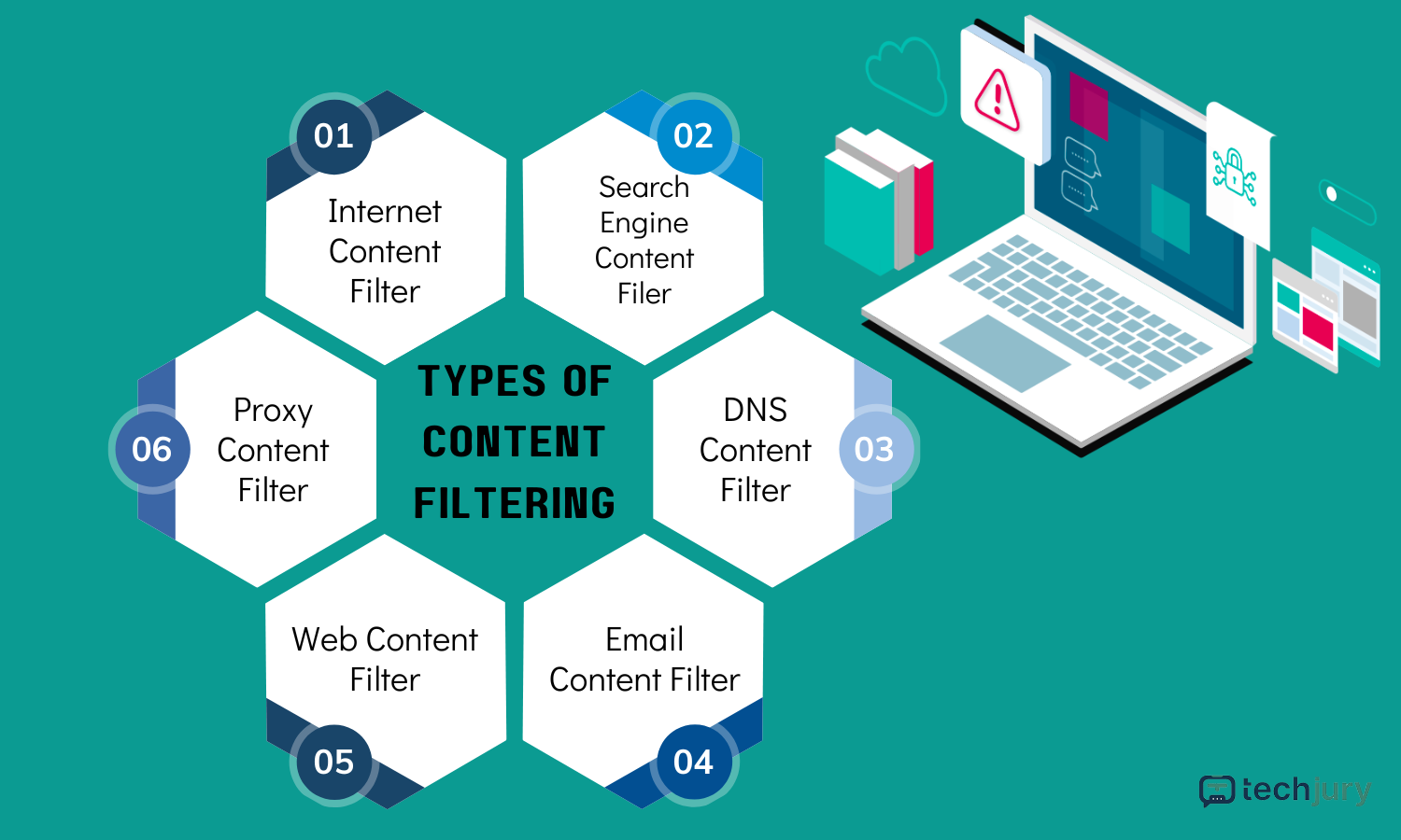 Block Mirror: A User's Guide To Content Filtering And Trigger Avoidance Block Mirror: A User's Guide To Content Filtering And Trigger Avoidance