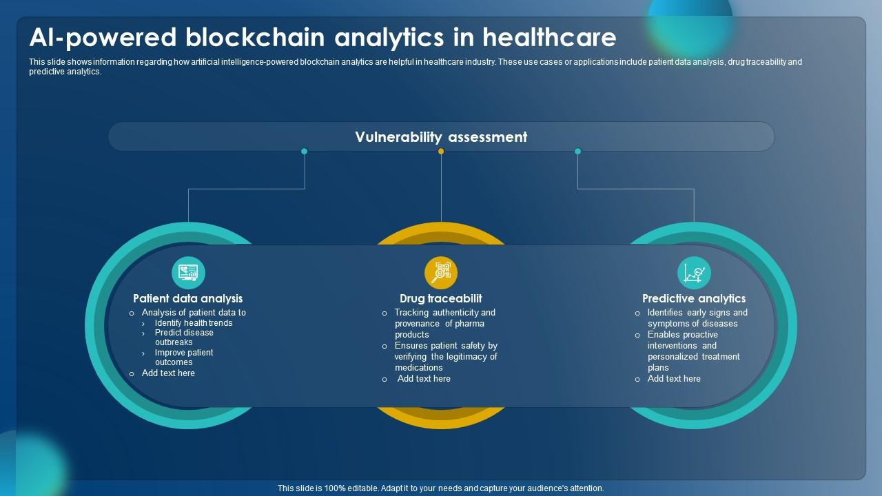 Blockchain Analytics Leader Chainalysis Adds AI Powerhouse Alterya Blockchain Analytics Leader Chainalysis Adds AI Powerhouse Alterya