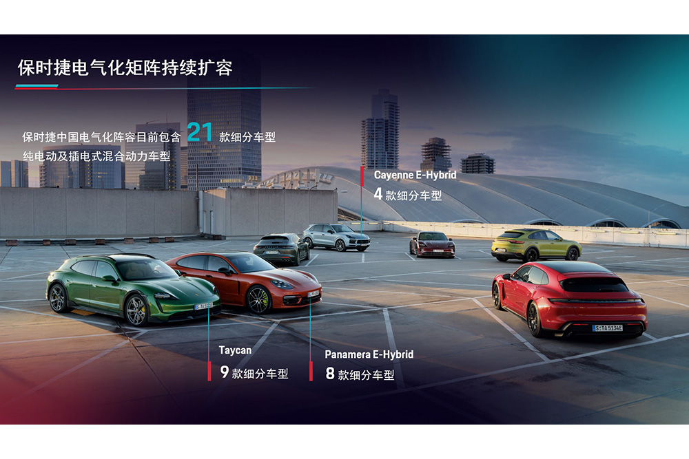 BMW, Porsche, And The Evolving Chinese Automotive Landscape BMW, Porsche, And The Evolving Chinese Automotive Landscape