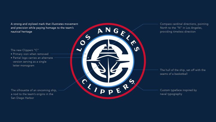 Bónusdeildin: Dagskrá Yfir Meistaradeildina Og NBA Einvígi Bónusdeildin: Dagskrá Yfir Meistaradeildina Og NBA Einvígi