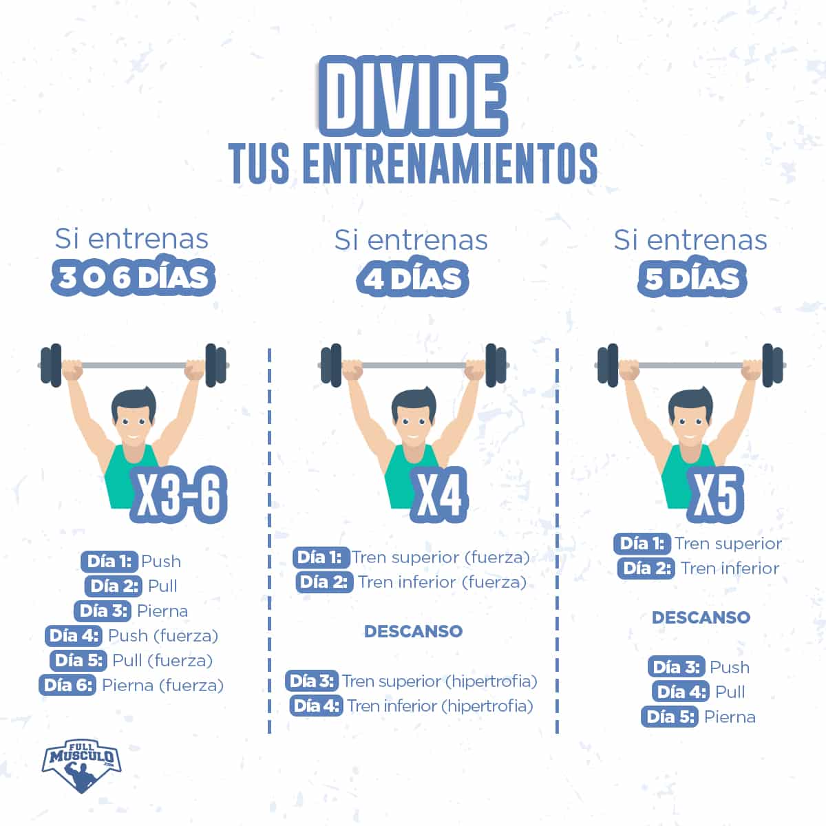 Boxeo En Edomex: ¡Comienza Tu Entrenamiento En 3 Días!