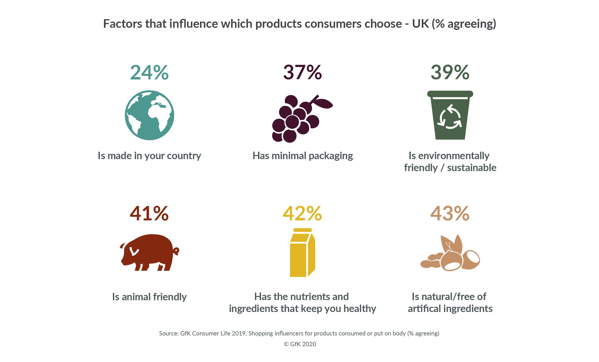 Brexit Hinders UK Luxury Goods' EU Market Access Brexit Hinders UK Luxury Goods' EU Market Access