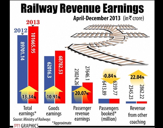 BSE Stock Rally: Positive Earnings Impact Indian Bourse BSE Stock Rally: Positive Earnings Impact Indian Bourse