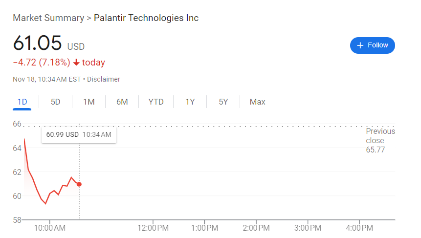Buy Palantir Stock Before May 5th? The Wall Street Verdict Buy Palantir Stock Before May 5th? The Wall Street Verdict