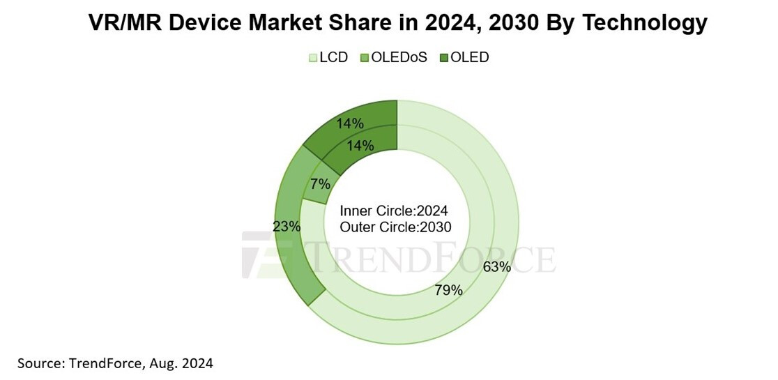 BYD's 2030 Goal: Dominating Global Automotive Markets BYD's 2030 Goal: Dominating Global Automotive Markets