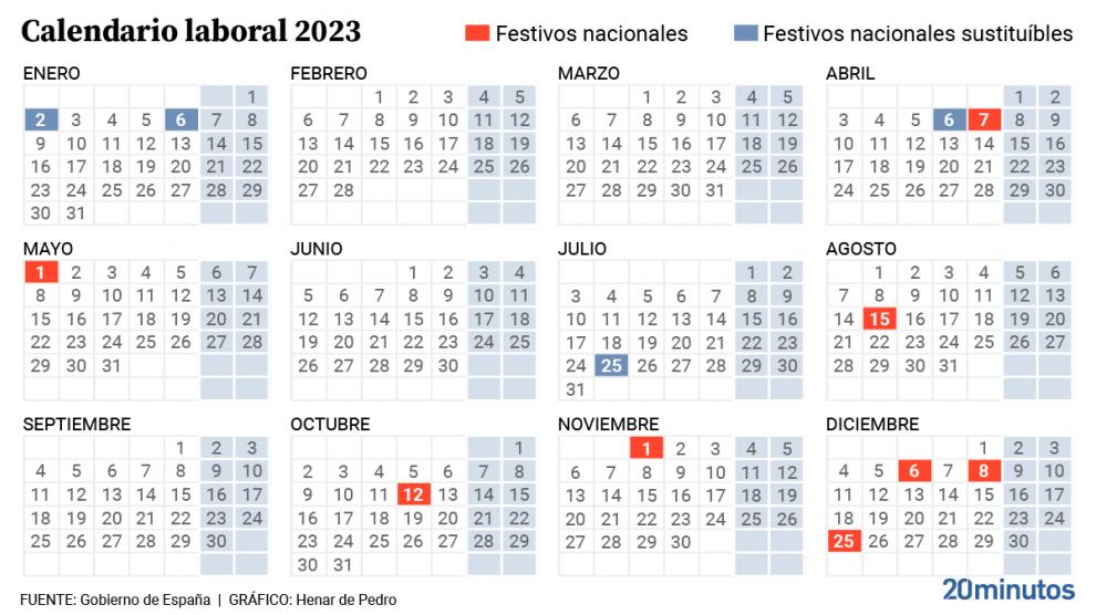 Calendario Laboral 2024: Puente Festivo 28 De Febrero Confirmado Para 9 Millones