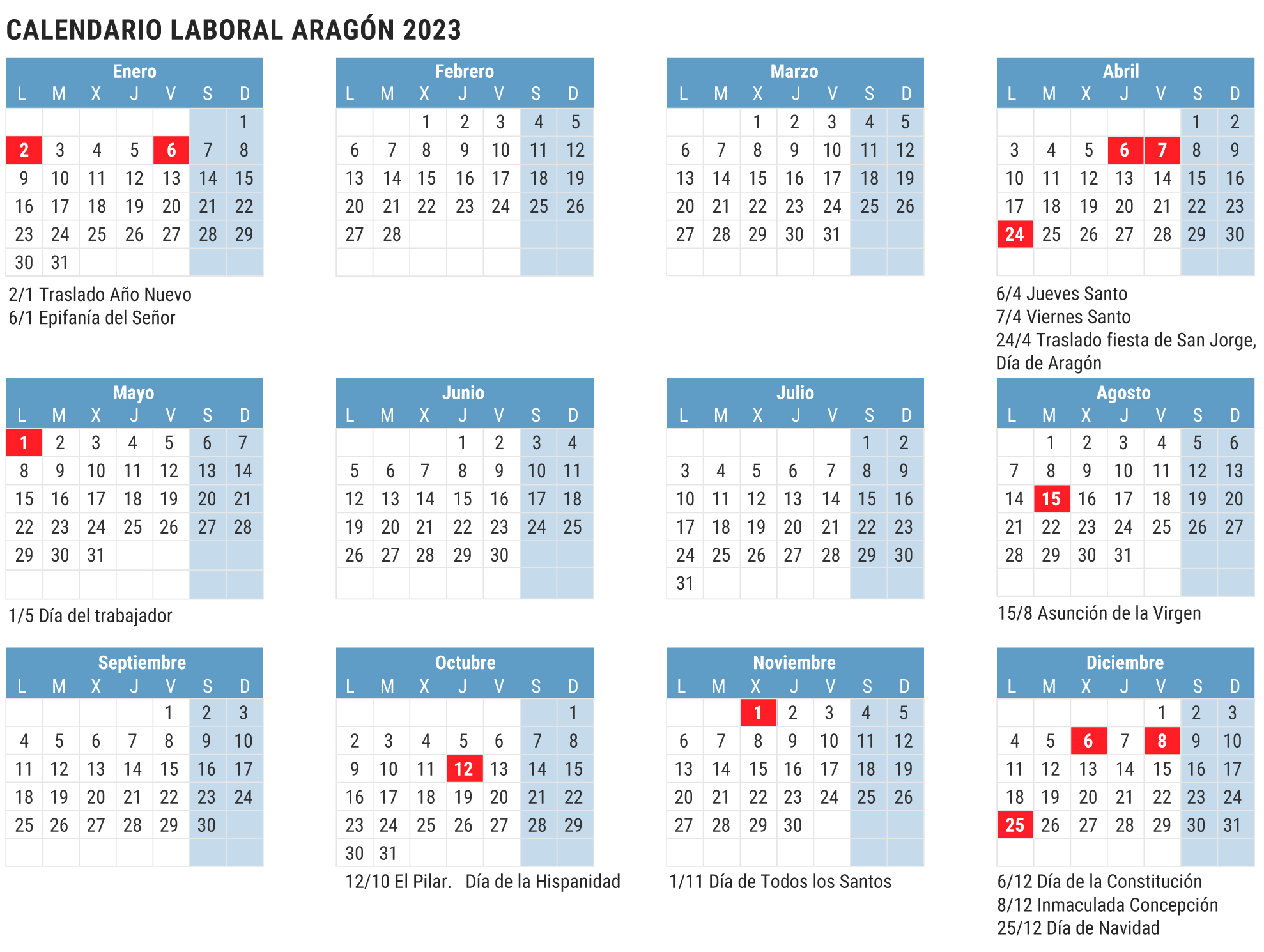 Calendario Laboral: ¿Será Festivo El Lunes 21 De Abril En España?