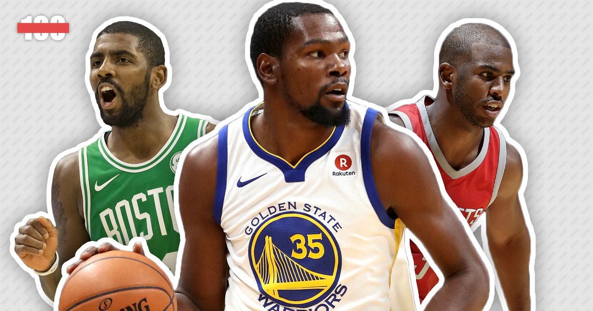 Can You Name The #2 Scorers Of Every NBA Champion Since 1977? Can You Name The #2 Scorers Of Every NBA Champion Since 1977?