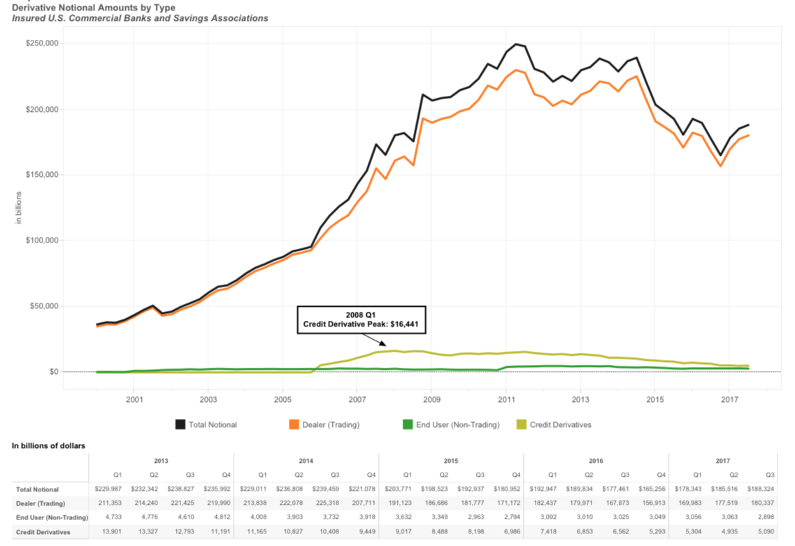 Canadian Dollar Vulnerability: Assessing The Risk Of A Minority Government