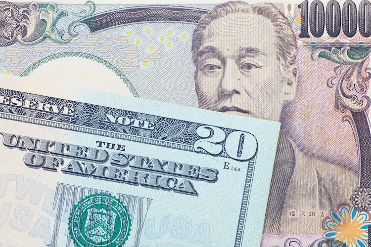 Canadian Dollar's Divergent Trends: Gains Against USD, Losses Elsewhere Canadian Dollar's Divergent Trends: Gains Against USD, Losses Elsewhere