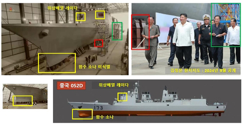 Capsized Warship: North Korea's Crackdown On Officials Capsized Warship: North Korea's Crackdown On Officials