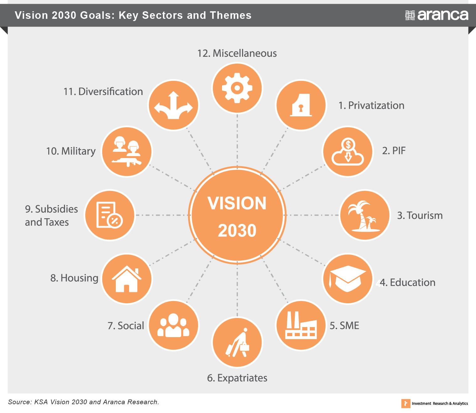 Carney's Economic Vision: A New Era For The Economy? Carney's Economic Vision: A New Era For The Economy?