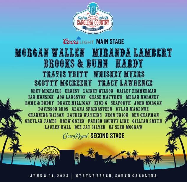 Carolina Country Music Fest 2025: All Tickets Sold Carolina Country Music Fest 2025: All Tickets Sold