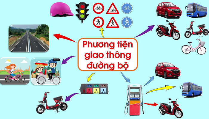 Cầu Mã Đà: Giải Pháp Giao Thông Hiện Đại Cho Đồng Nai Cầu Mã Đà: Giải Pháp Giao Thông Hiện Đại Cho Đồng Nai