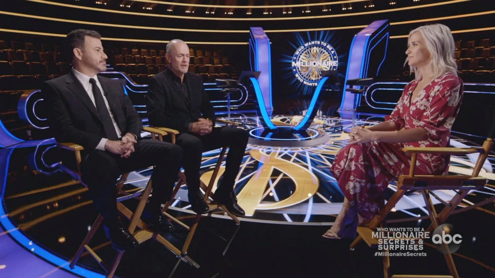 Celebrity Special: Examining The Success And Failures On Who Wants To Be A Millionaire? Celebrity Special: Examining The Success And Failures On Who Wants To Be A Millionaire?