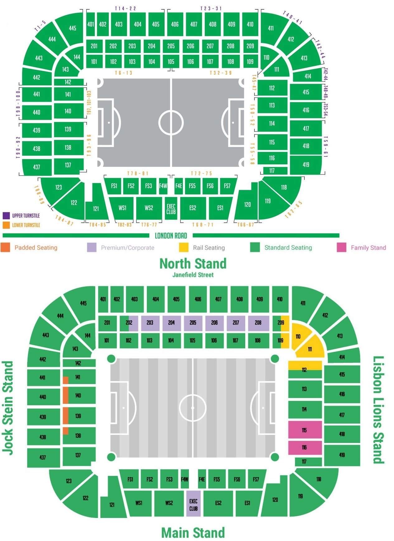 Celtic Championship Run:  Can They Survive This Intense Homestand?