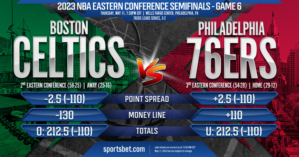 Celtics Vs. 76ers Prediction: A Breakdown Of The Eastern Conference Showdown Celtics Vs. 76ers Prediction: A Breakdown Of The Eastern Conference Showdown