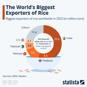 China-US Trade Surge: Exporters Rush To Meet Trade Deal Deadline China-US Trade Surge: Exporters Rush To Meet Trade Deal Deadline