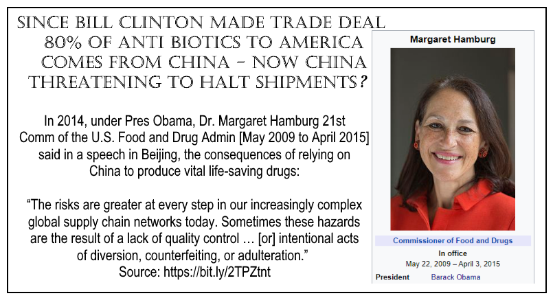 China's Strategy To Find Substitutes For US-Made Drugs