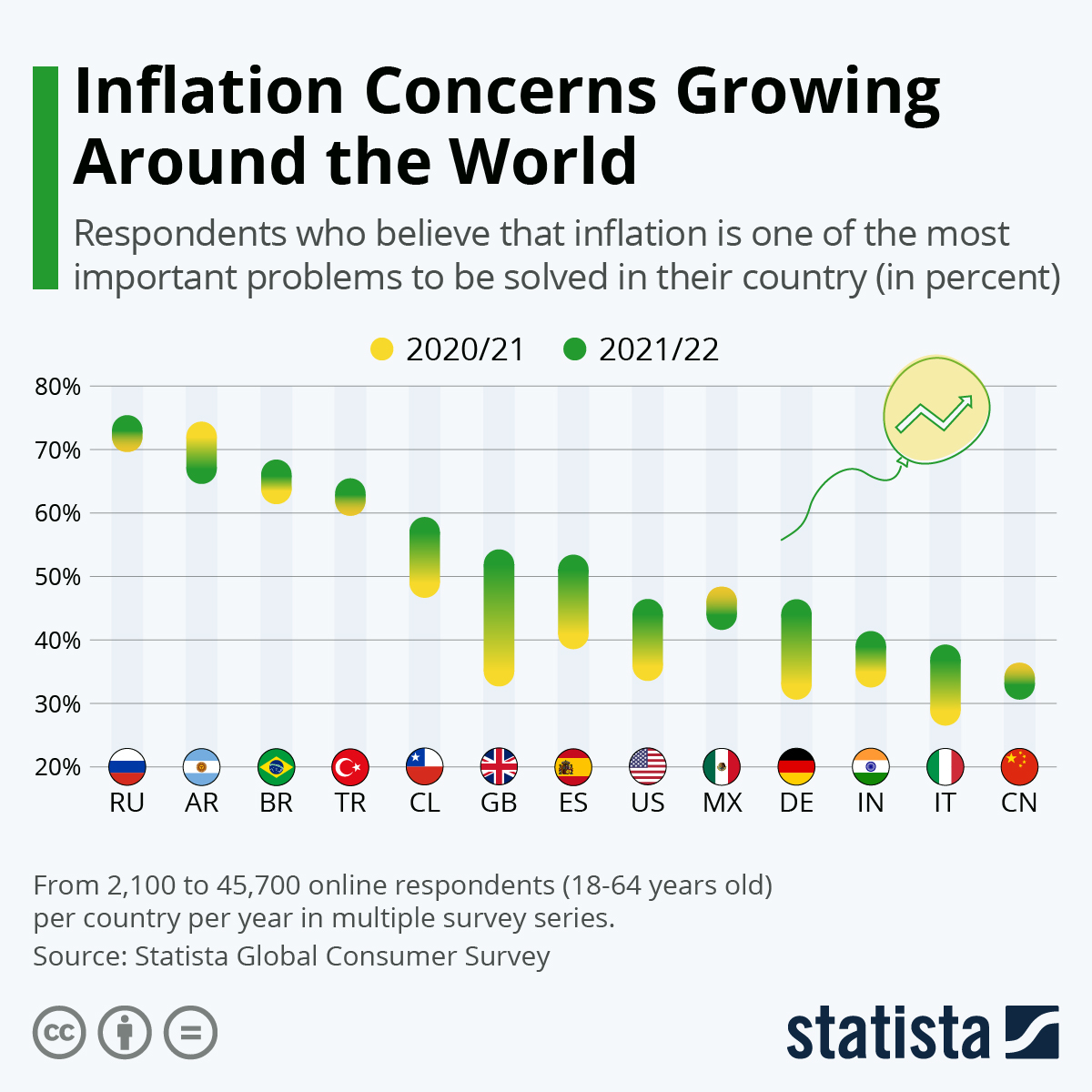 Chocolate Bar's Rise: From Pregnancy Craving To Global Commodity And Inflation Concerns Chocolate Bar's Rise: From Pregnancy Craving To Global Commodity And Inflation Concerns