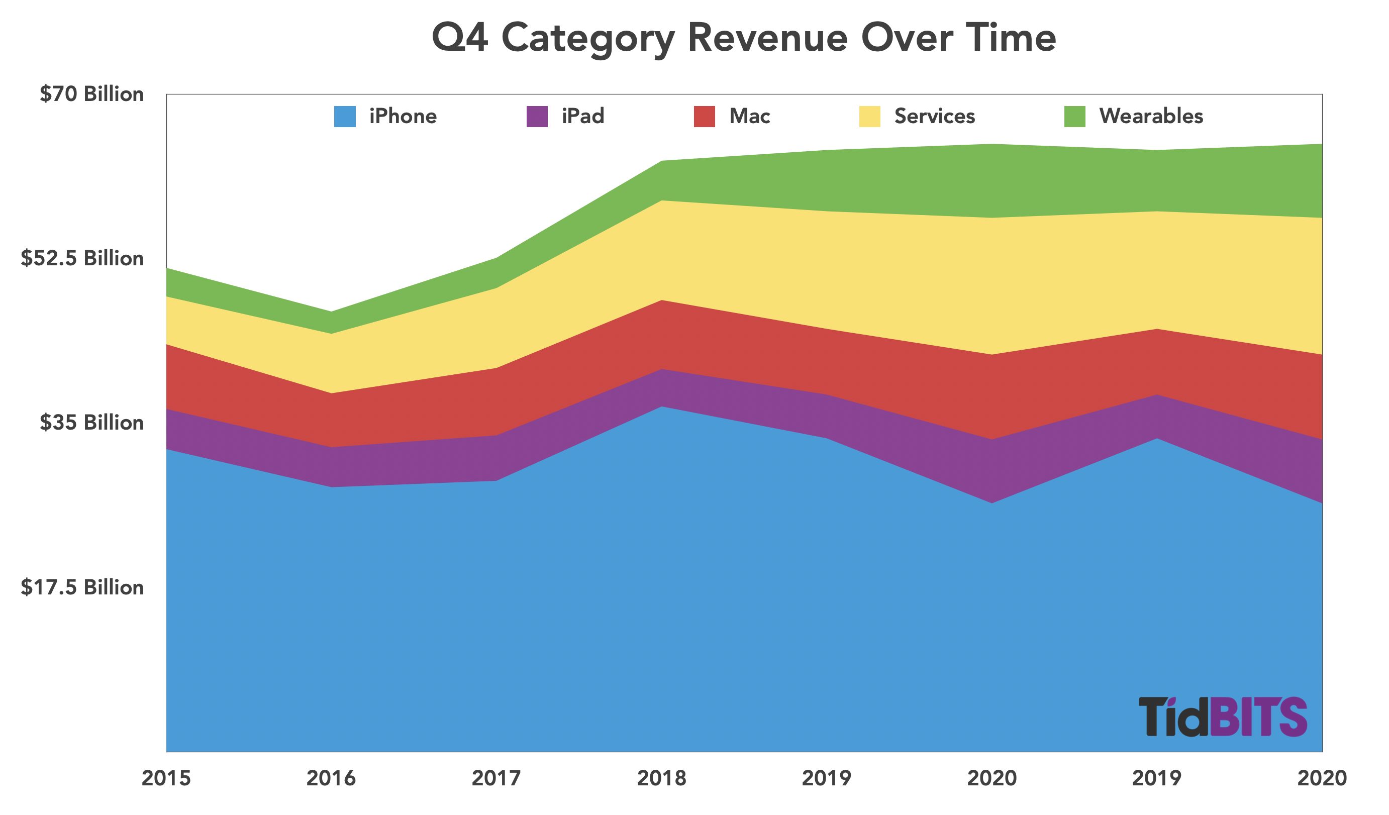 Cineplex Q1 Financial Results: Lower Attendance, Lower Profits Cineplex Q1 Financial Results: Lower Attendance, Lower Profits