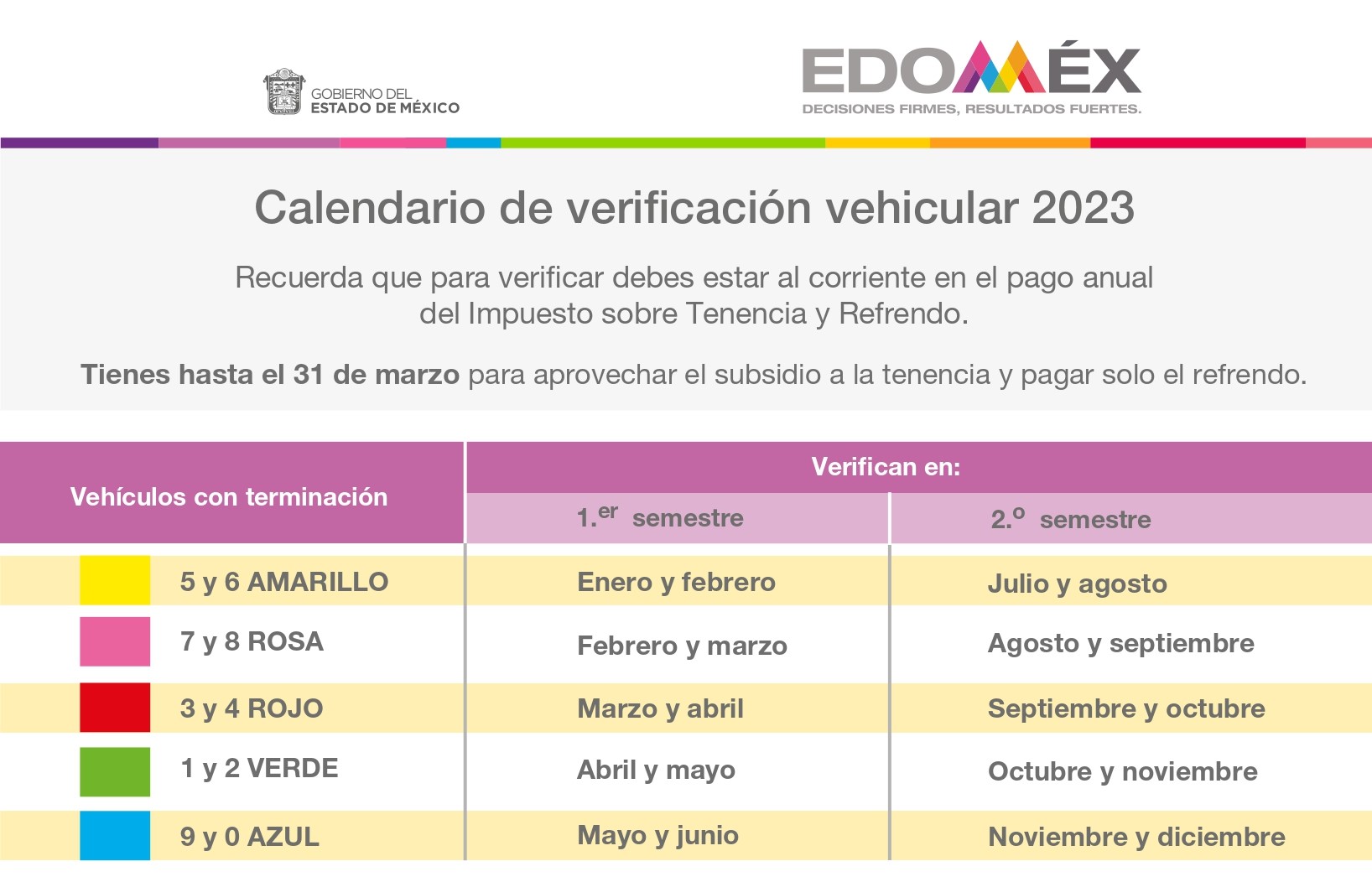 Clases De Boxeo Edomex: ¡Inscripción En 3 Días! Clases De Boxeo Edomex: ¡Inscripción En 3 Días!
