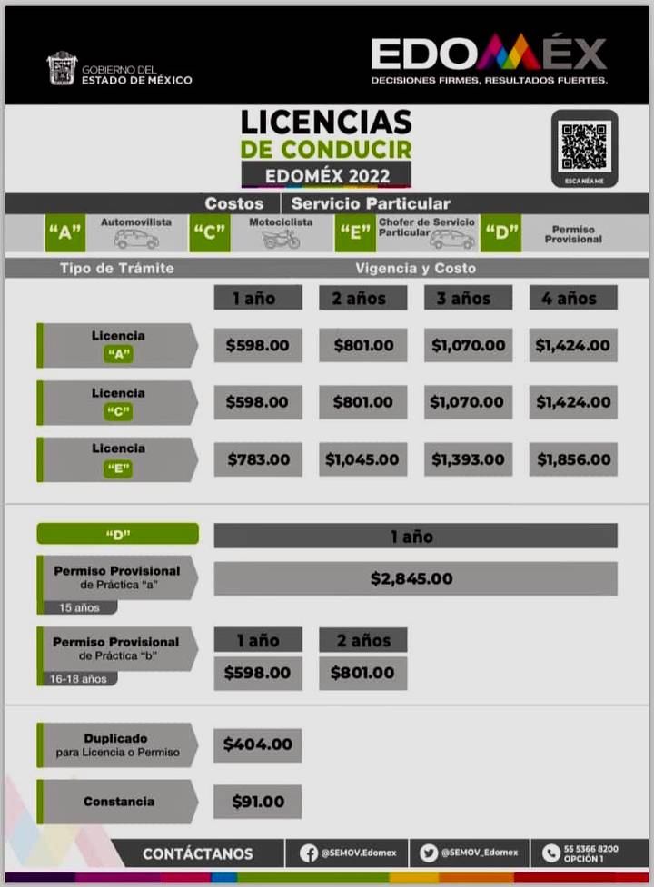 Clases De Boxeo En Edomex: ¡Inscripción Cierra En 3 Días!