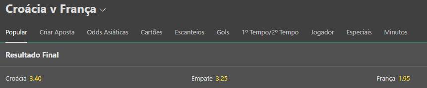 Clássico Paulista: Corinthians Ou Santos? Análise Das Odds Das Casas De Apostas Clássico Paulista: Corinthians Ou Santos? Análise Das Odds Das Casas De Apostas