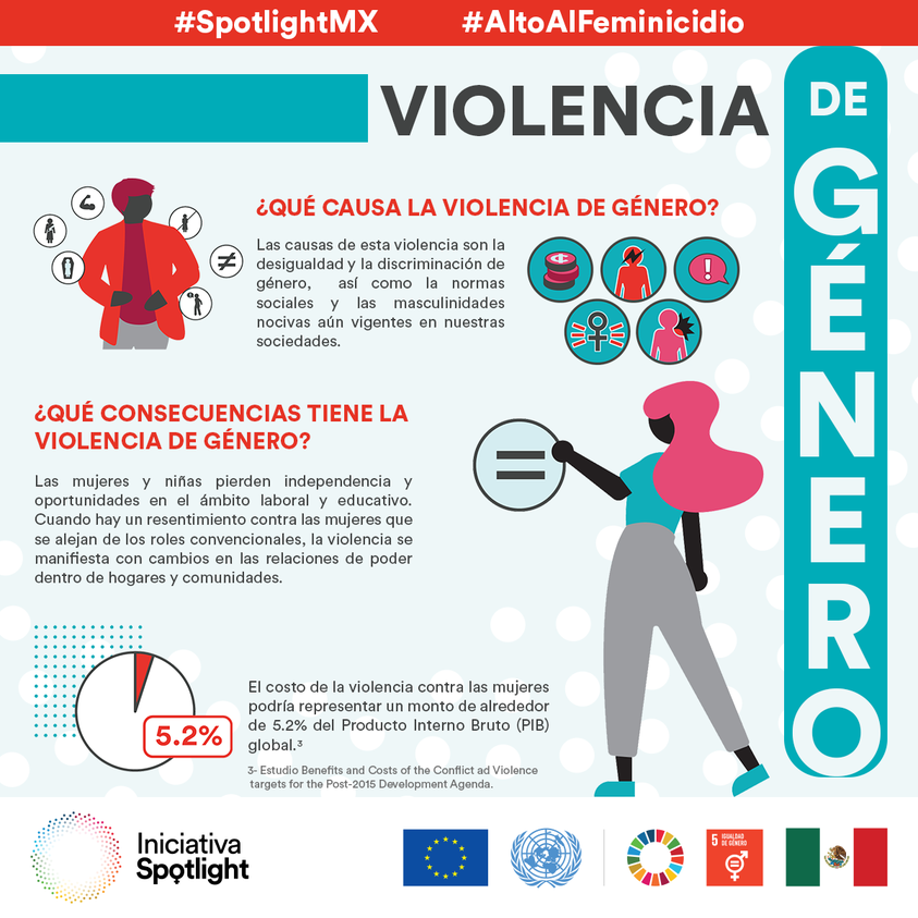 CNE Bajo Presión Militar: Contexto Y Consecuencias De La Sesión Controversial CNE Bajo Presión Militar: Contexto Y Consecuencias De La Sesión Controversial