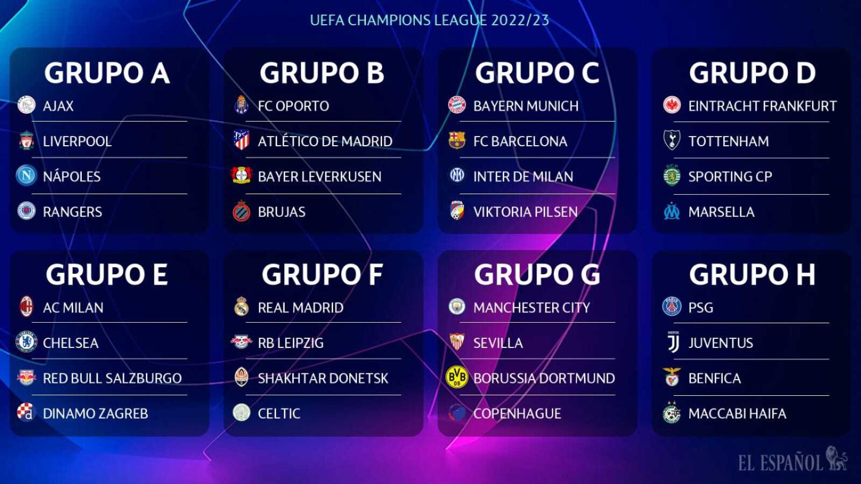 Comienza La Segunda División Uruguaya 2025: Todo Sobre El Sorteo Y El Torneo Comienza La Segunda División Uruguaya 2025: Todo Sobre El Sorteo Y El Torneo
